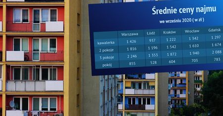Wynajem to teraz trudniejszy biznes. Widać to w danych za wrzesień