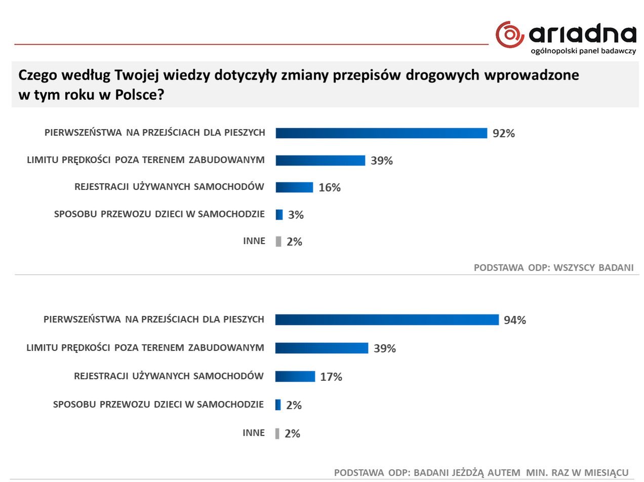 Zdjęcie ilustracyjne do artykułu