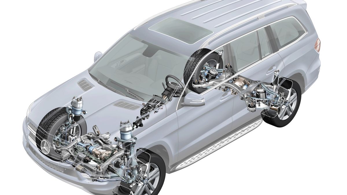 Zawieszenie pneumatyczne w mercedesie