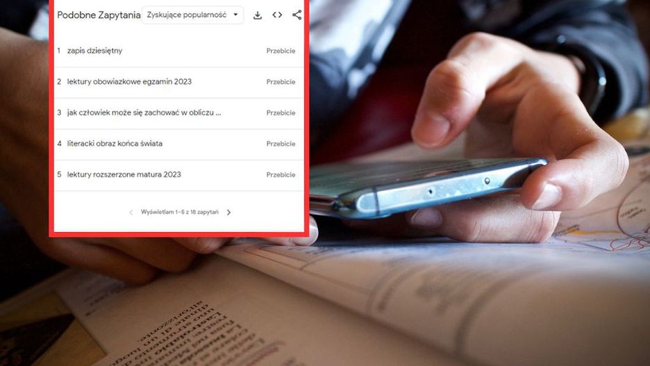 Tych informacji poszukują maturzyści. Czy pojawią się na egzaminie?