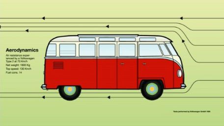 Infograficzna wersja historii Czerwonego Kapturka 1