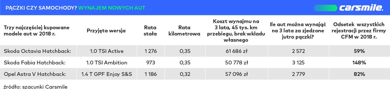 Zdjęcie ilustracyjne do artykułu