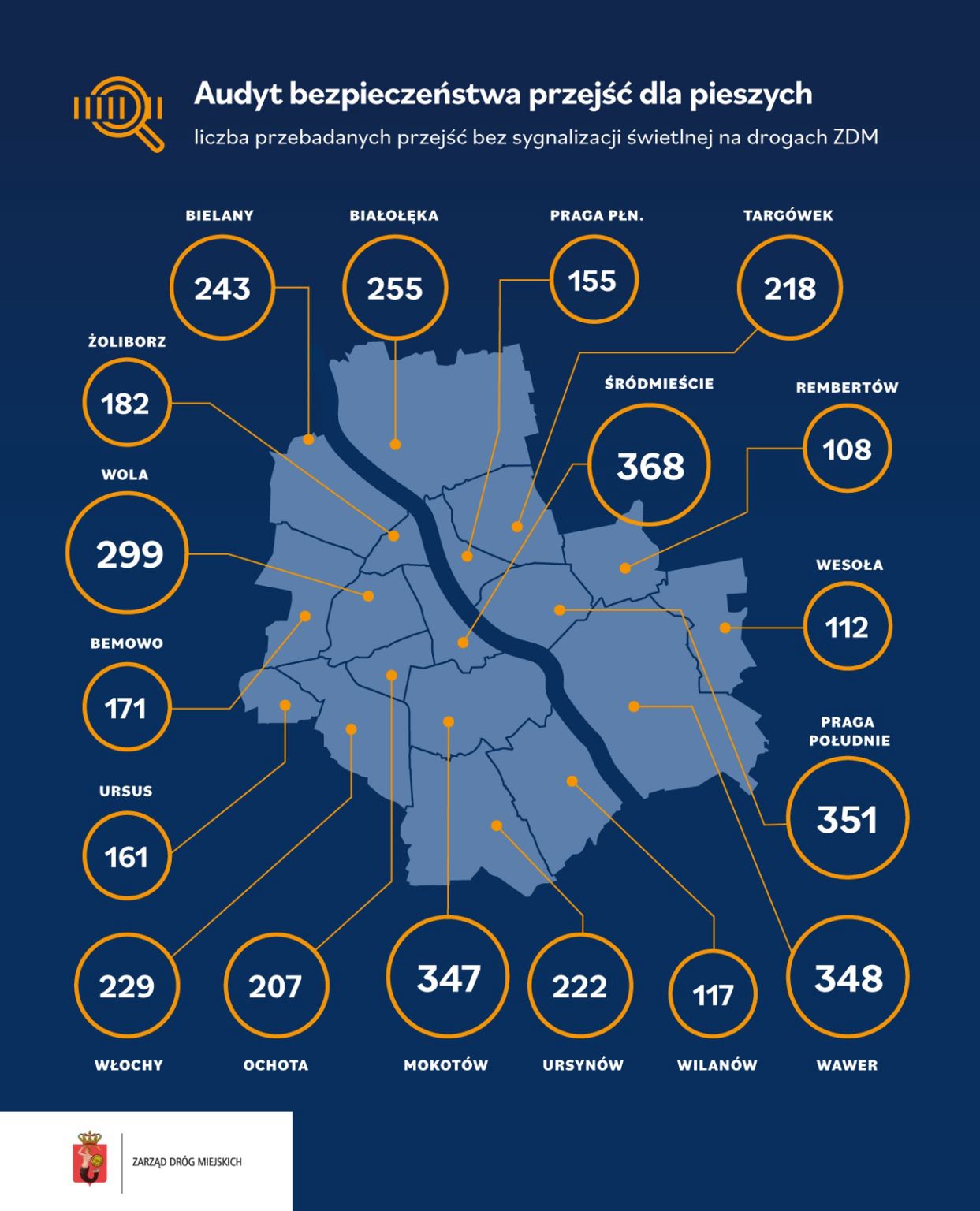 Warszawa. Audyt bezpieczeństwa na przejściach. Wiemy, gdzie jest najwięcej niebezpiecznych zeber, fot. ZDM