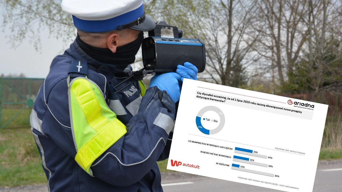 Nawet 40 tys. praw jazdy w ciągu roku - tyle dokumentów zostanie odebranych według szacunków Ministerstwa Infrastruktury