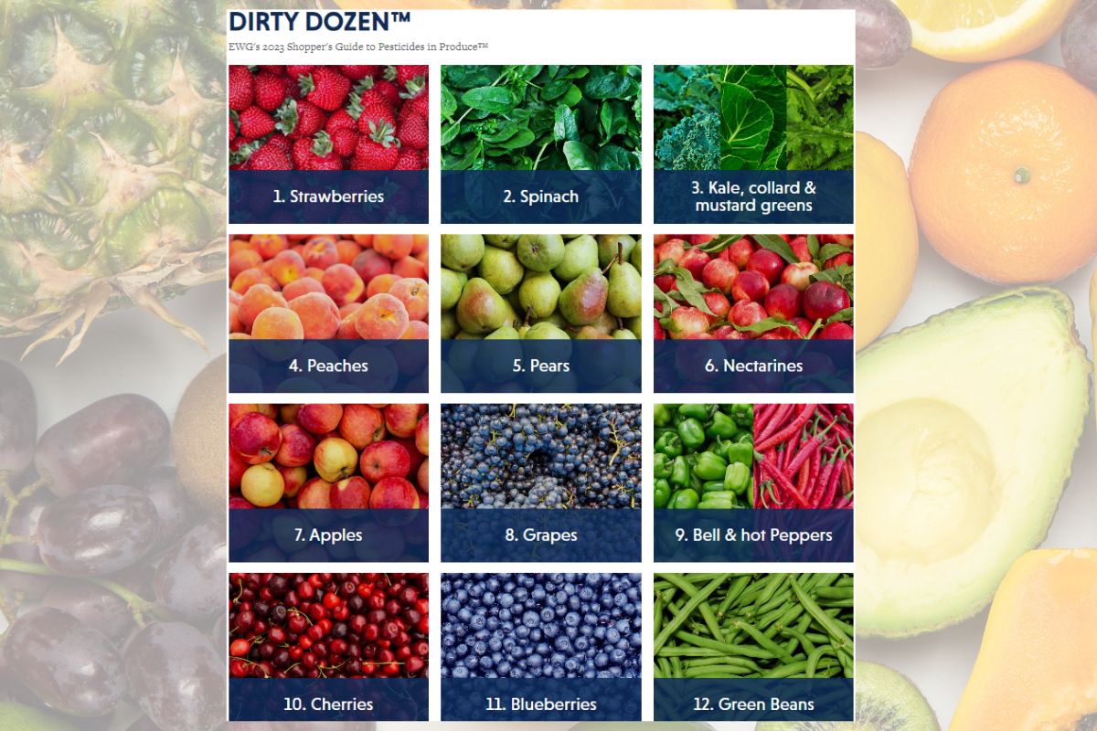 A list of the most pesticide-contaminated fruits and vegetables created by EWG.