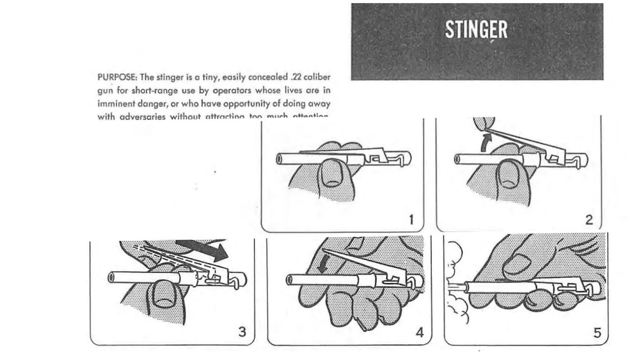 OSS Stinger - User Manual