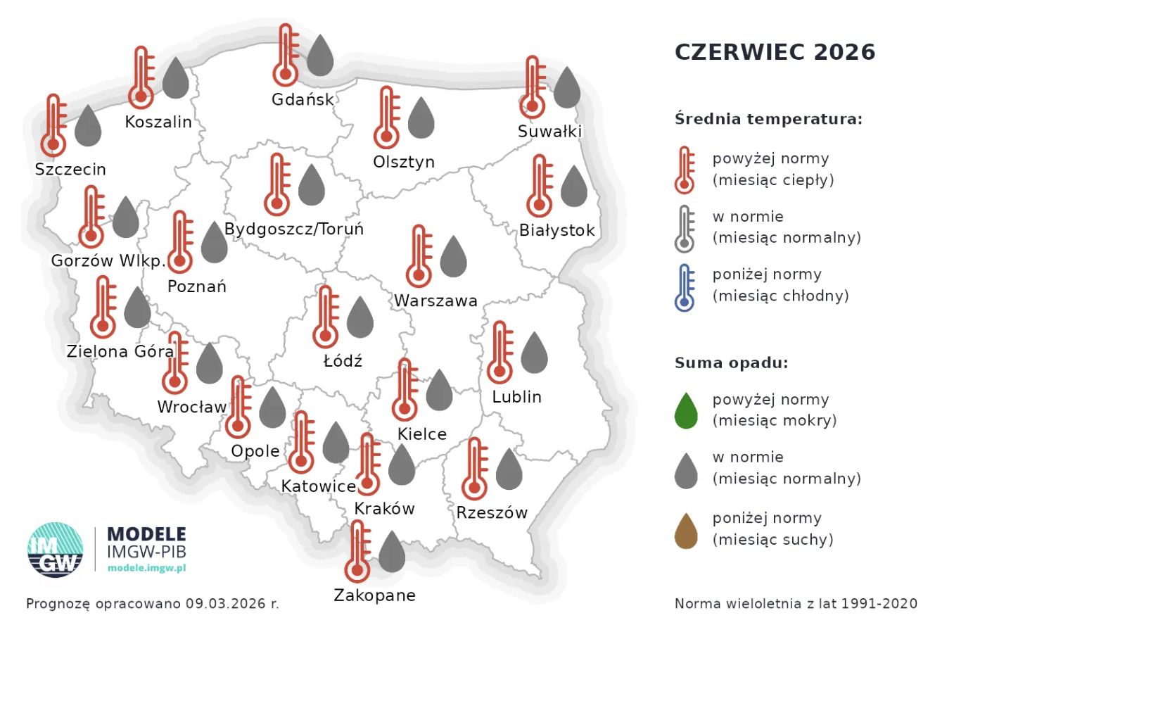 Prognoza na czerwiec