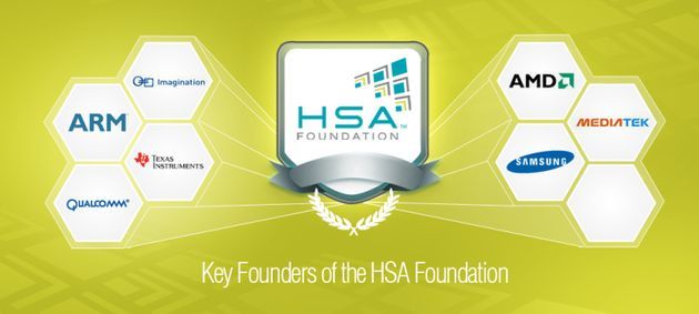 AMD HSA fundacja grafika