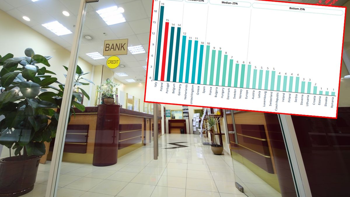 Banki w Polsce łączą siły w walce o klienta