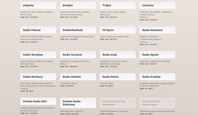 Programy Polskiego Radia dostępne w formie cyfrowej
