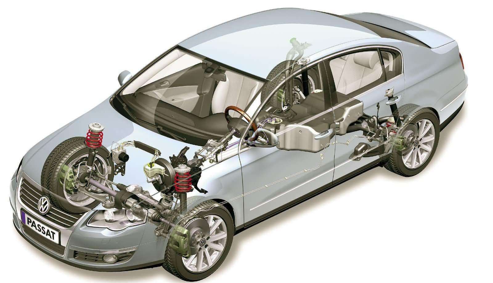 VW Passat B6