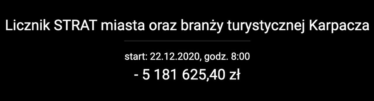 Karpacz - licznik strat. Stan na 23.12.2020, godz. 21.17