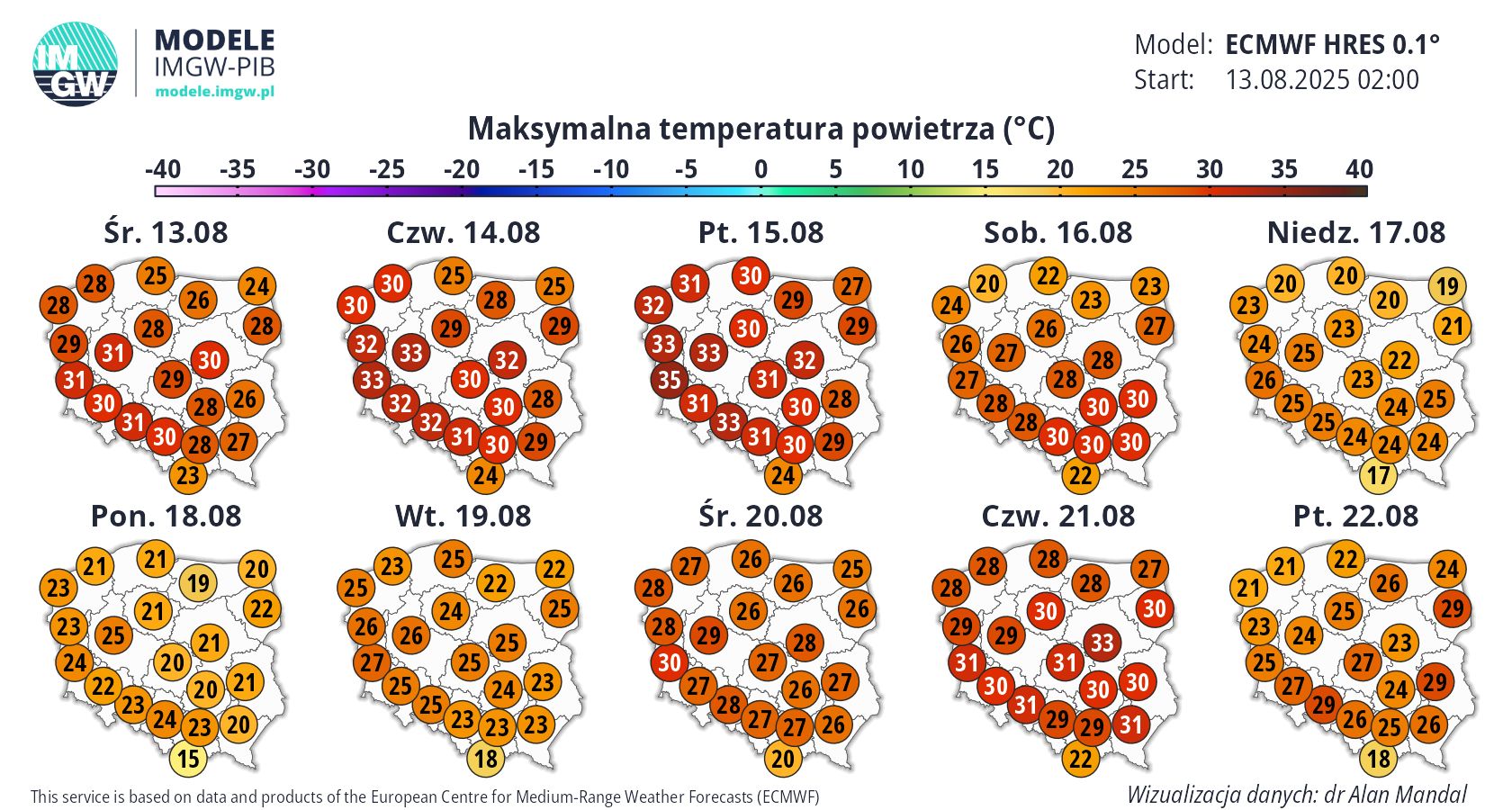 10-dniowa prognoza pogody