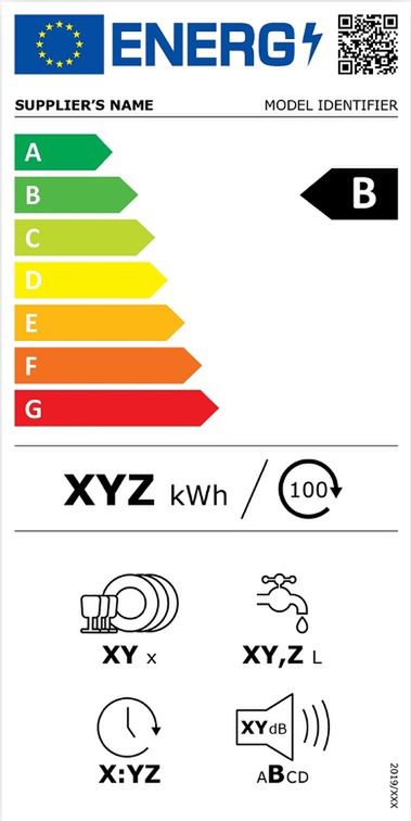 Nowa etykieta energetyczna