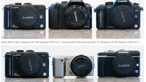 Porównanie obiektywów i korpusów kompaktów z wymiennymi obiektywami 1