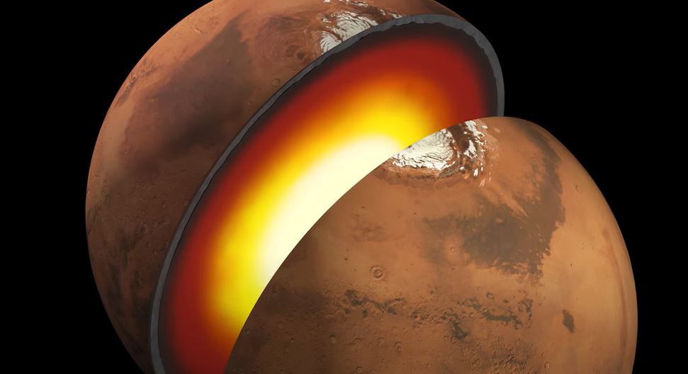 Wewnętrzna struktura Marsa