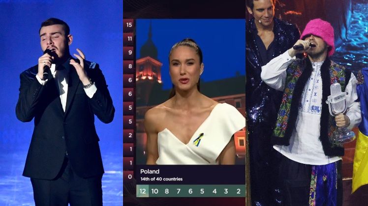 Jak głosowało polskie jury?