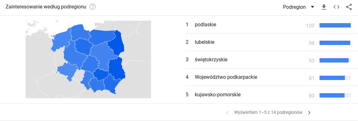 Matura 2021. Zainteresowanie frazą "osiemnastokąt" w poszczególnych województwach