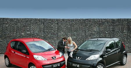 Używane Citroën C1, Peugeot 107, Toyota Aygo (2005-2014) – porady i opinie