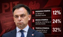 Czy Komisja Europejska pozwoli na reformę podatkową? Znamy odpowiedź