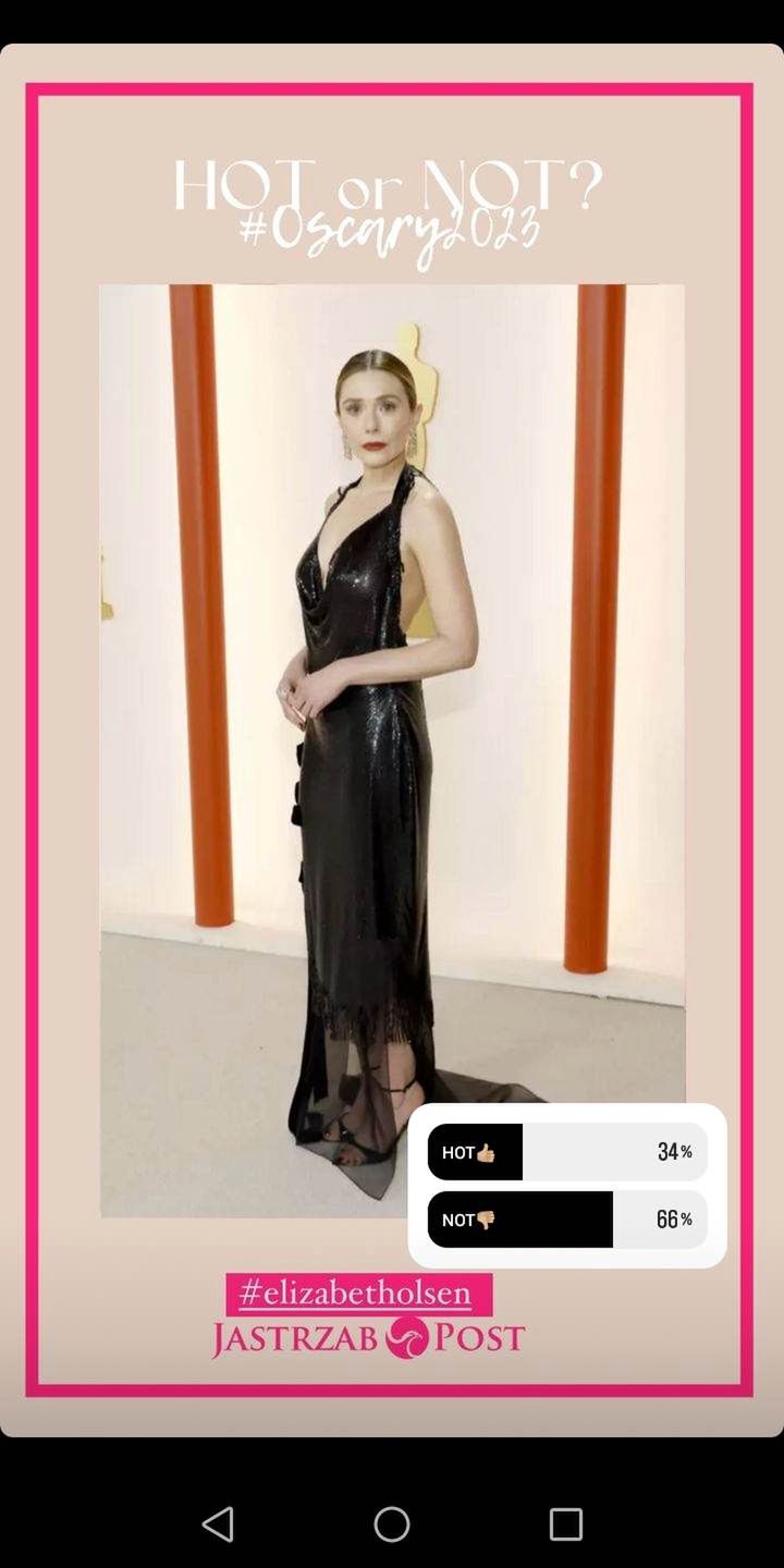 Elizabeth Olsen (34 proc. na "hot")
