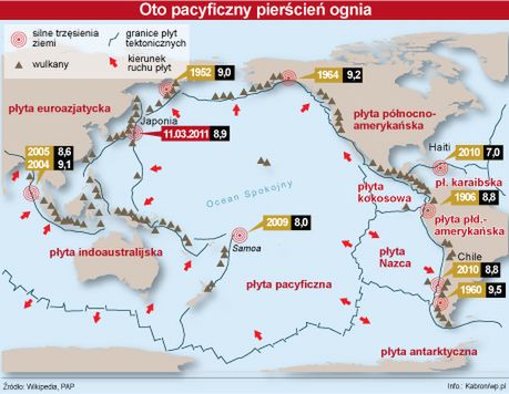 Fala tsunami dotarła do Filipin