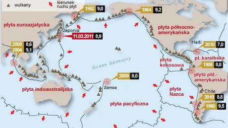 Strefa częstych trzęsień ziemi i erupcji wulkanów nazywana jest pacyficznym pierścieniem ognia