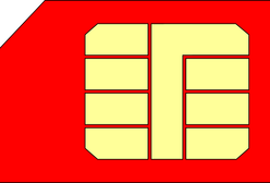 Abonament czy karta? Porównujemy oba rozwiązania