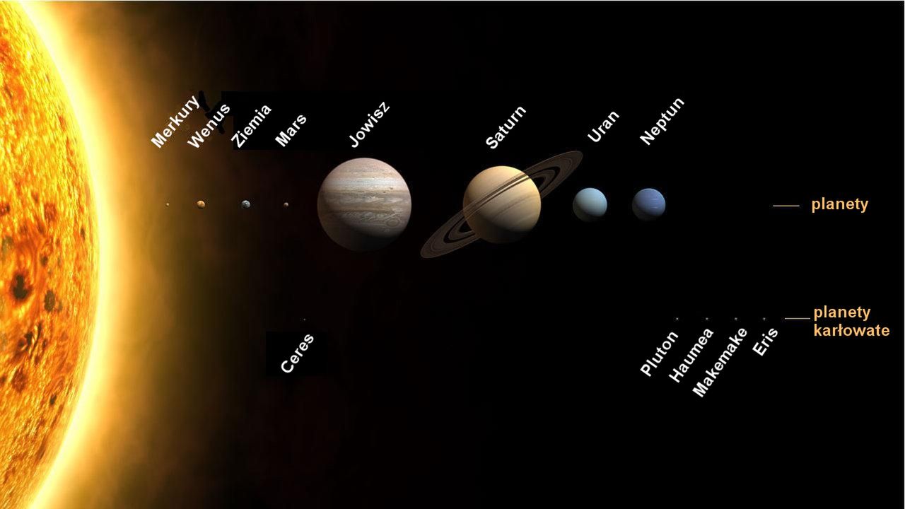 Wenus nie jest najbliższą planetą Ziemi. Rewolucyjne badanie naukowców