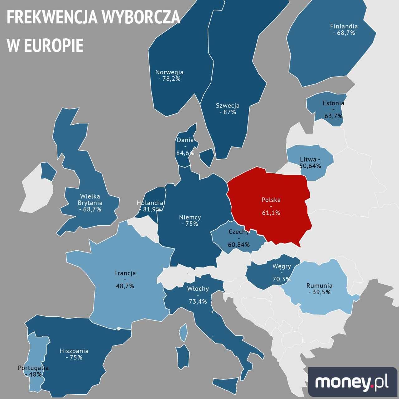 Frekwencja wyborcza w Europie. 