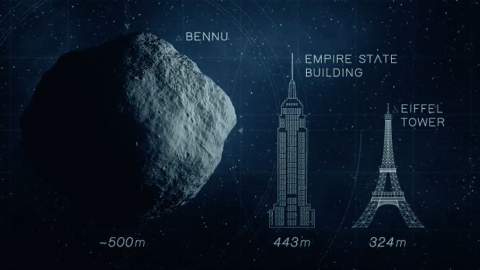 Tysiące asteroid zbliżają się do Ziemi
