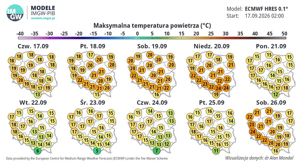 Prognoza IMGW