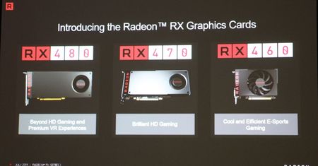 AMD ujawniło nowe informacje o kartach Radeon RX 470 i RX 460