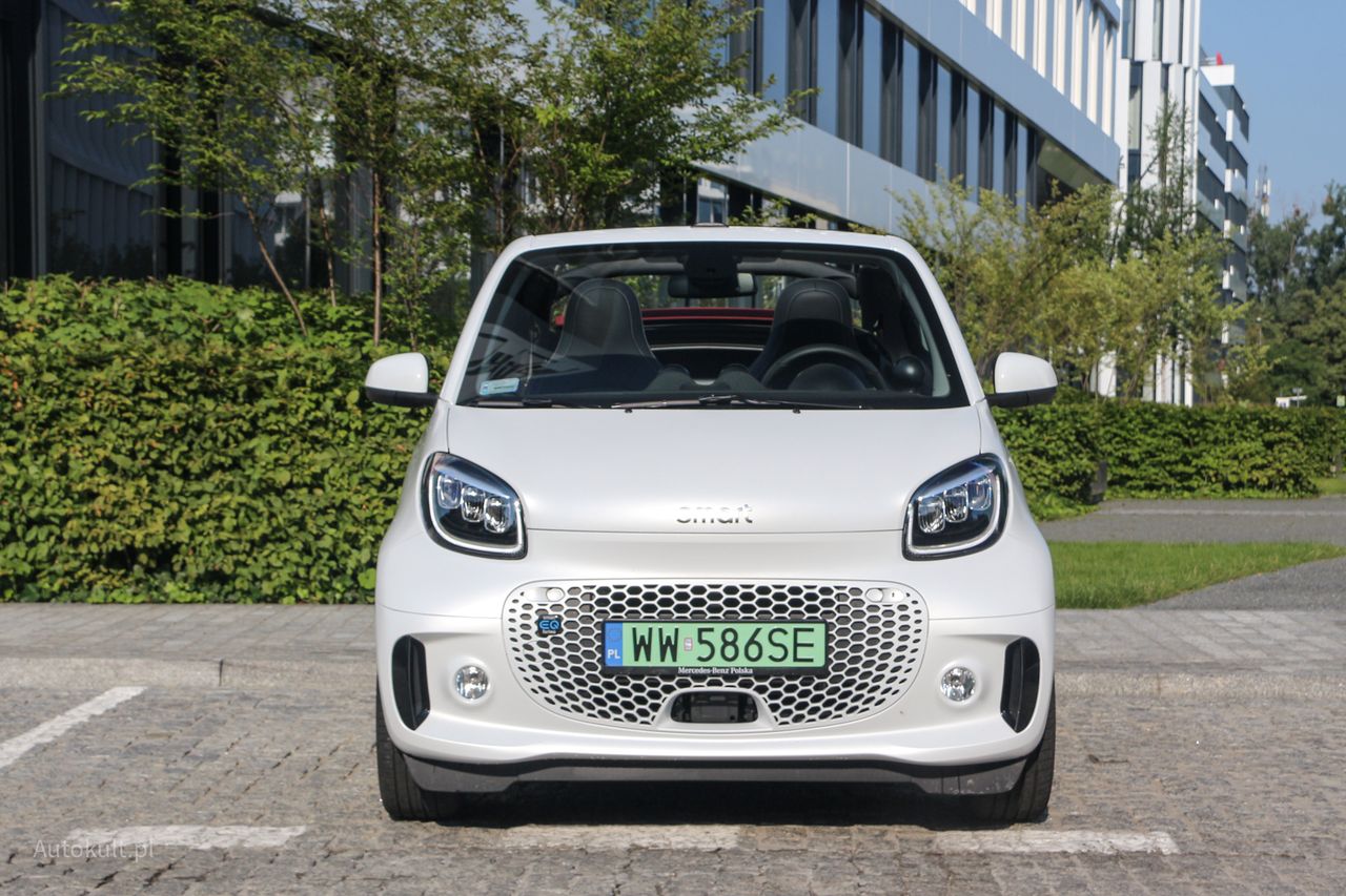 Smart EQ Fortwo