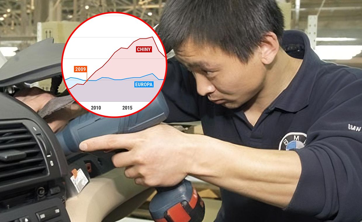 Auta składane w Chinach już od dawna nie odstają od europejskich