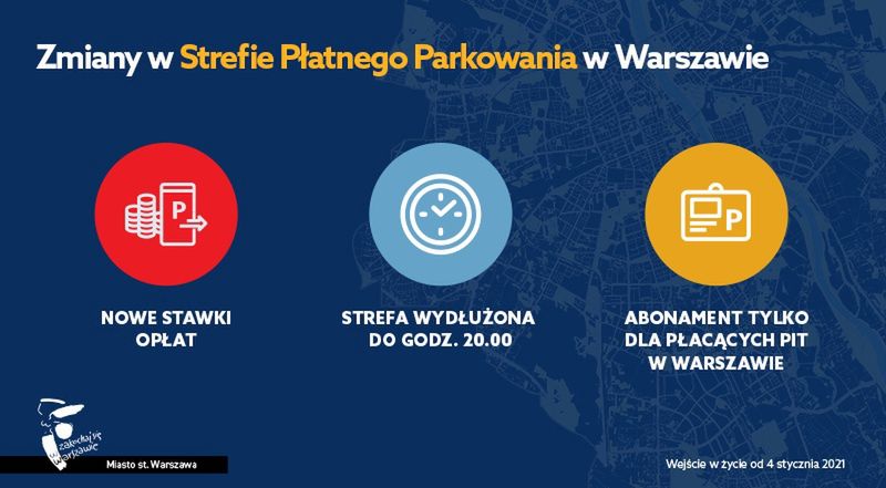 Warszawa. Nowe zasady w Strefie Płatnego Parkowania Niestrzeżonego. Droższe parkowanie