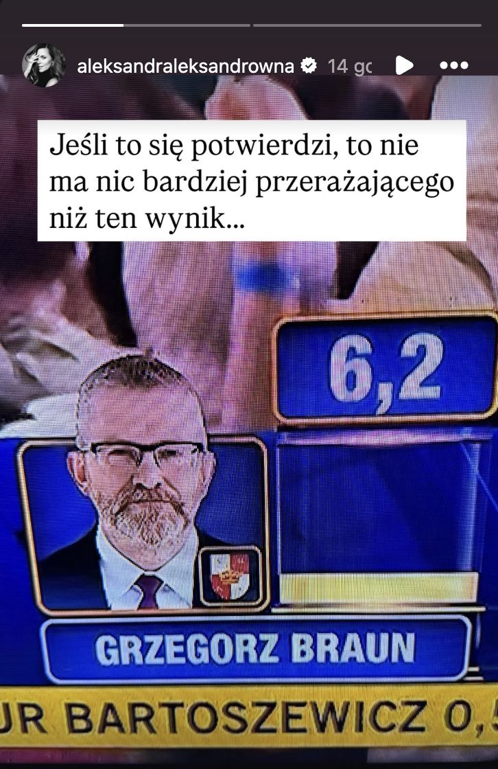 Aleksandra Kwaśniewska w mocnych słowach o wynikach wyborów