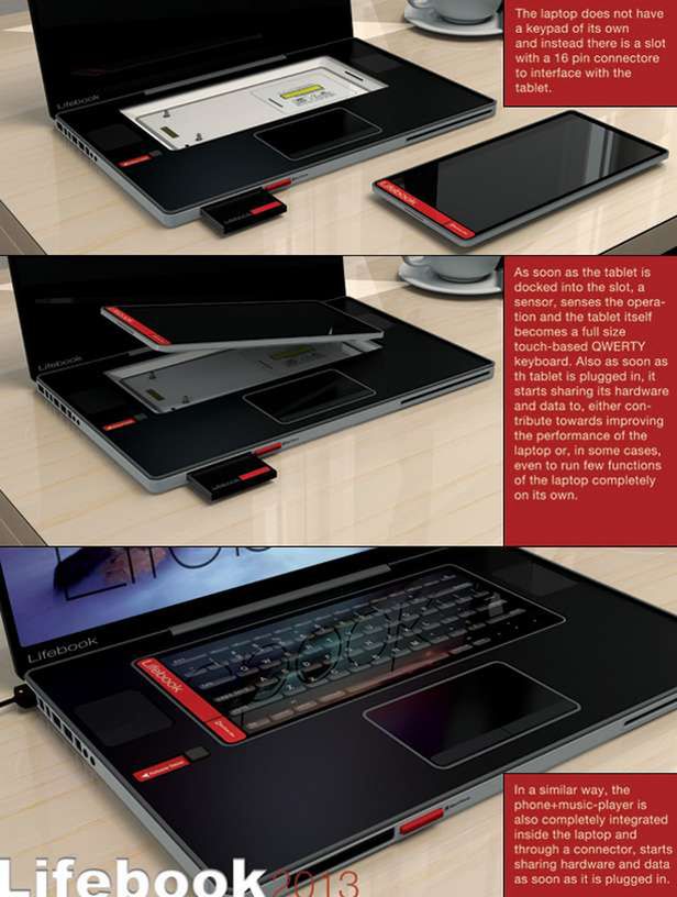 Fujitsu Lifebook 2013. Koncepcyjny laptop z aparatem fotograficznym, tabletem i telefonem 4