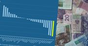 Oprocentowanie lokat. Polska najgorszym miejscem do oszczędzania w UE
