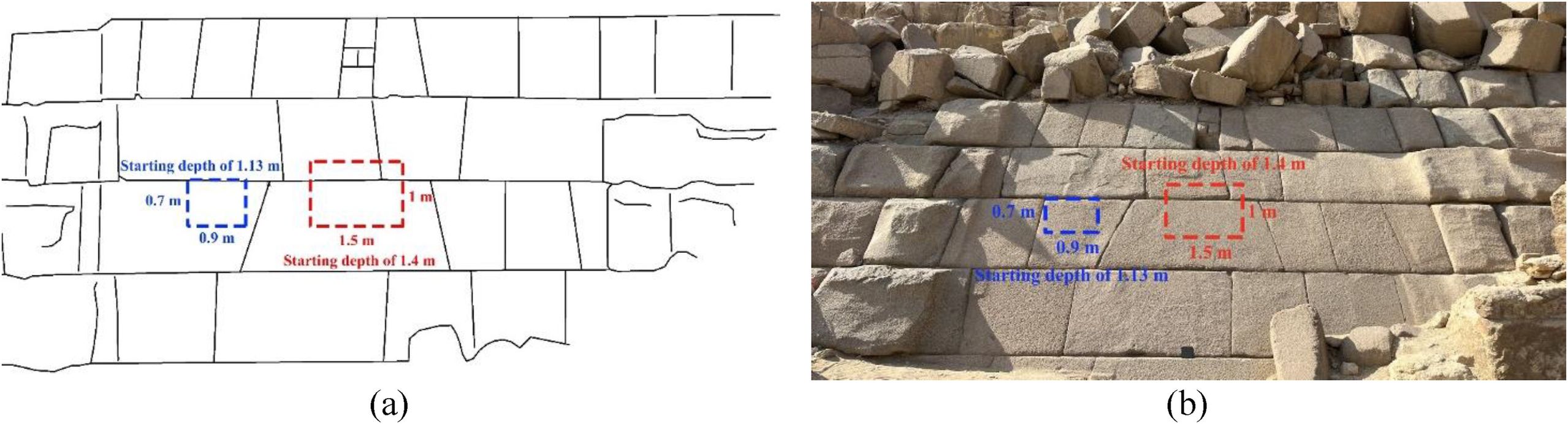 Pozyskiwanie danych terenowych z ERT ze wschodniej ściany 