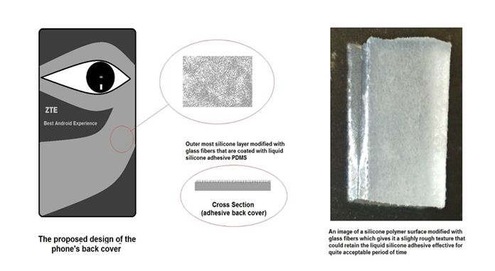 Smartfon ZTE z samoprzyczepną obudową. Co wiadomo o tym projekcie? 3