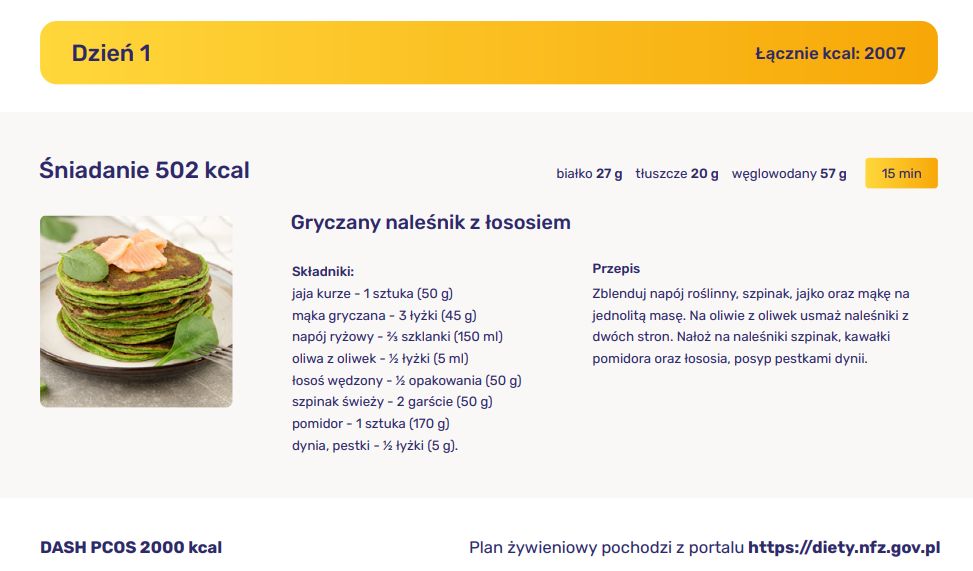 Przykładowy przepis z diety DASH PCOS