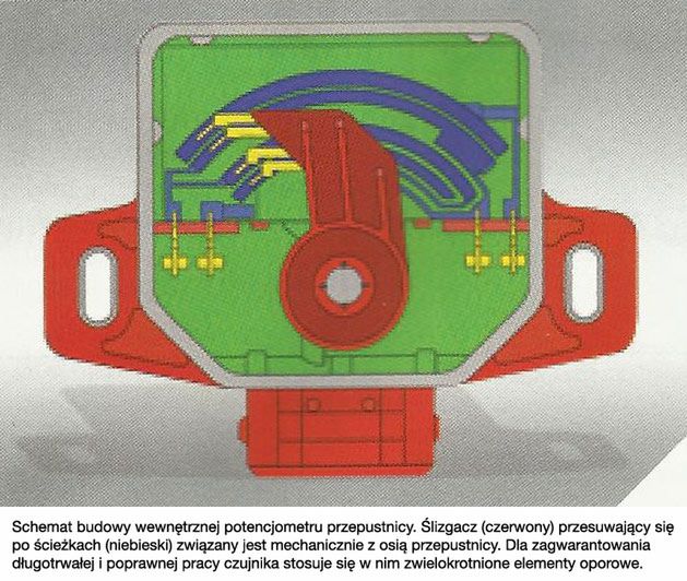 Auto Technika Motoryzacyjna