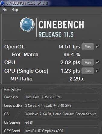 CineBench R11.5 64-bit