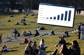 Aktywa PPK przekroczyły pułap 50 mld zł. Historyczna chwila