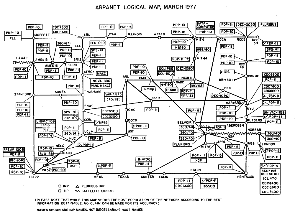 Mapa Arpanetu z 1977 r. (źródło: Arpanet)