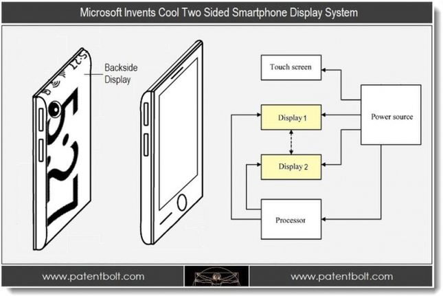 Microsoft - grafika z wniosku patentowego