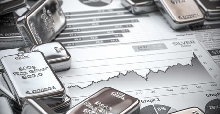 Jak dziś kształtują się ceny srebra? Aktualne trendy na rynku metali szlachetnych