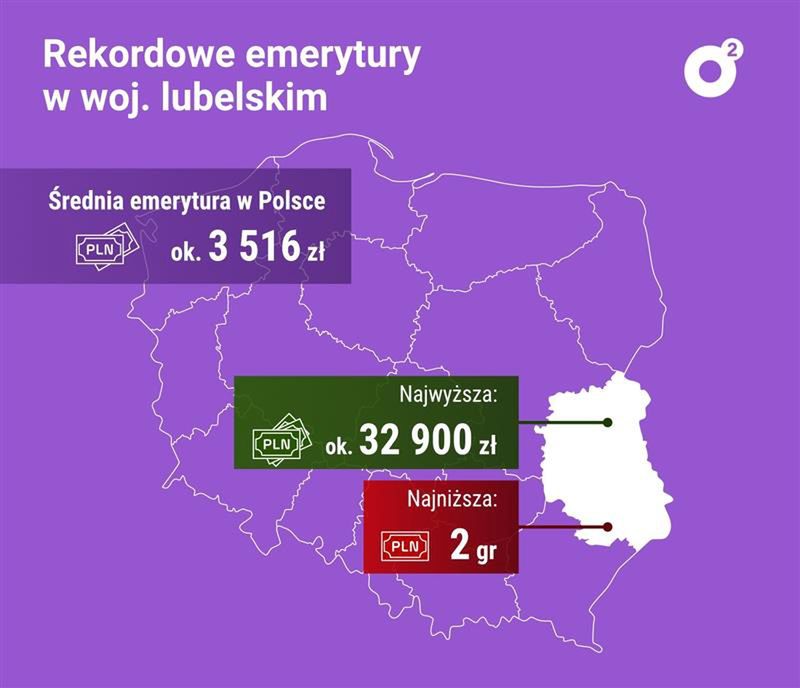 Rekordowe emerytury w lubelskiem 