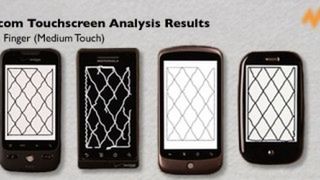 Porównanie dokładności dotykowych ekranów w smartfonach 1